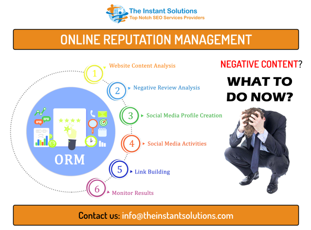 Build a positive repute of your brand/business online by hiring our quality ORM services.